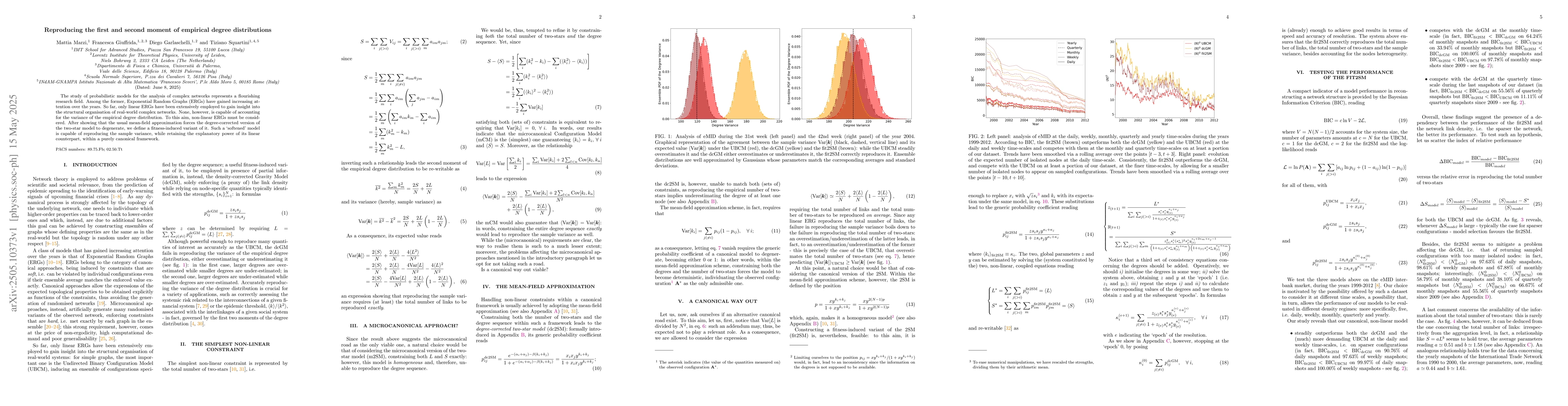Thumbnail for Reproducing the first and second moment of empirical degree
  distributions