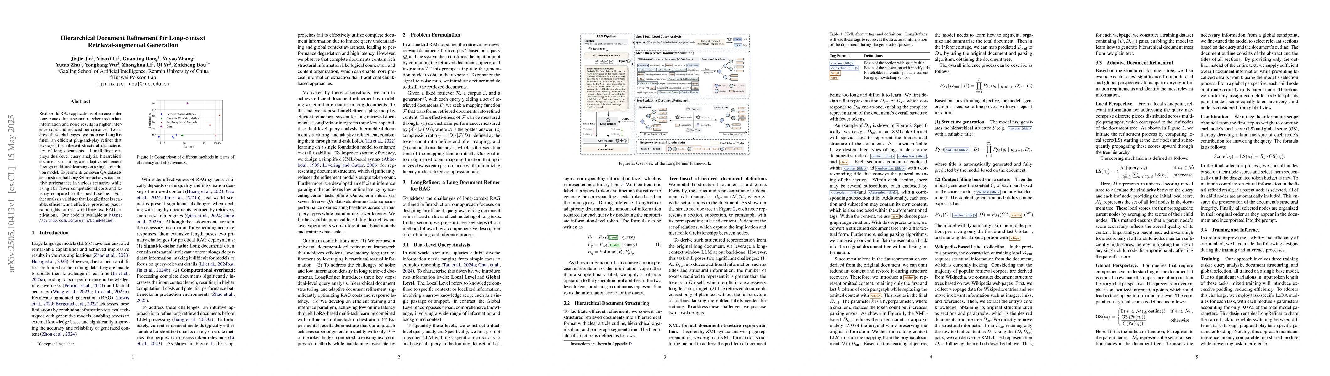 Thumbnail for Hierarchical Document Refinement for Long-context Retrieval-augmented
  Generation
