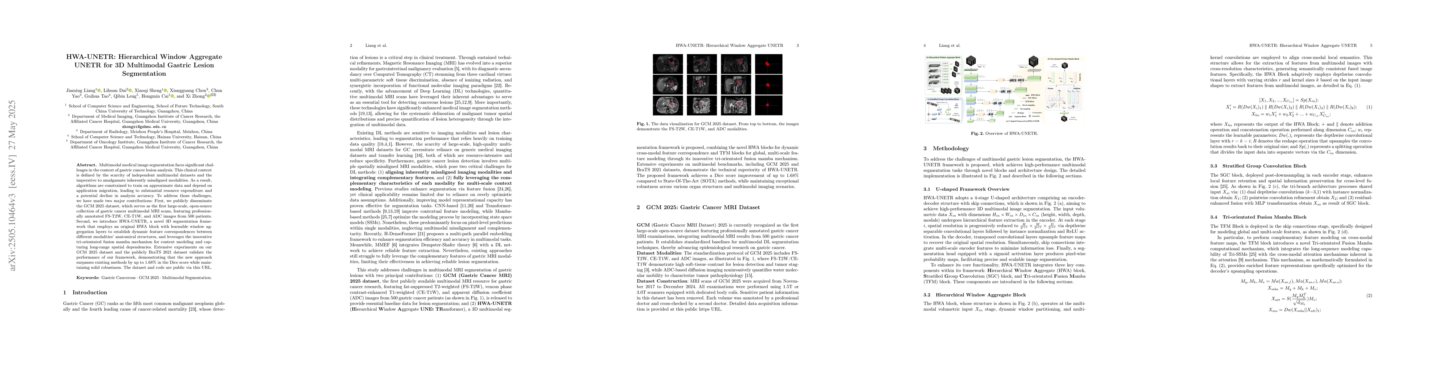 Thumbnail for HWA-UNETR: Hierarchical Window Aggregate UNETR for 3D Multimodal Gastric
  Lesion Segmentation