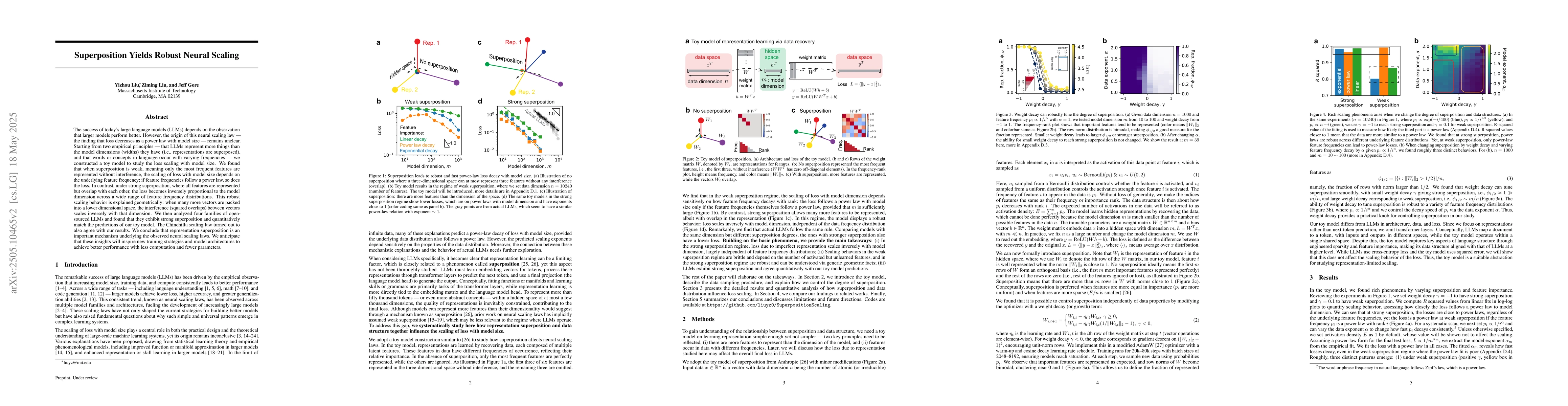 Thumbnail for Superposition Yields Robust Neural Scaling