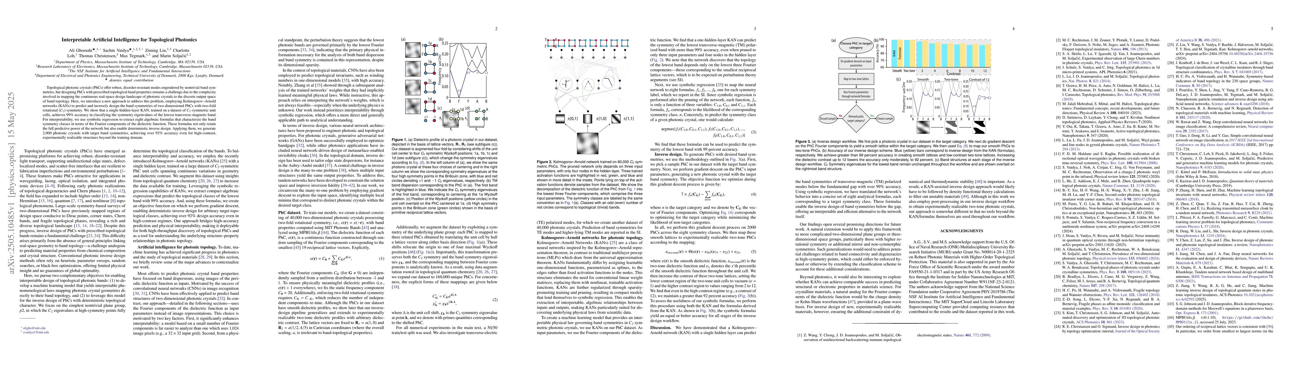 Thumbnail for Interpretable Artificial Intelligence for Topological Photonics
