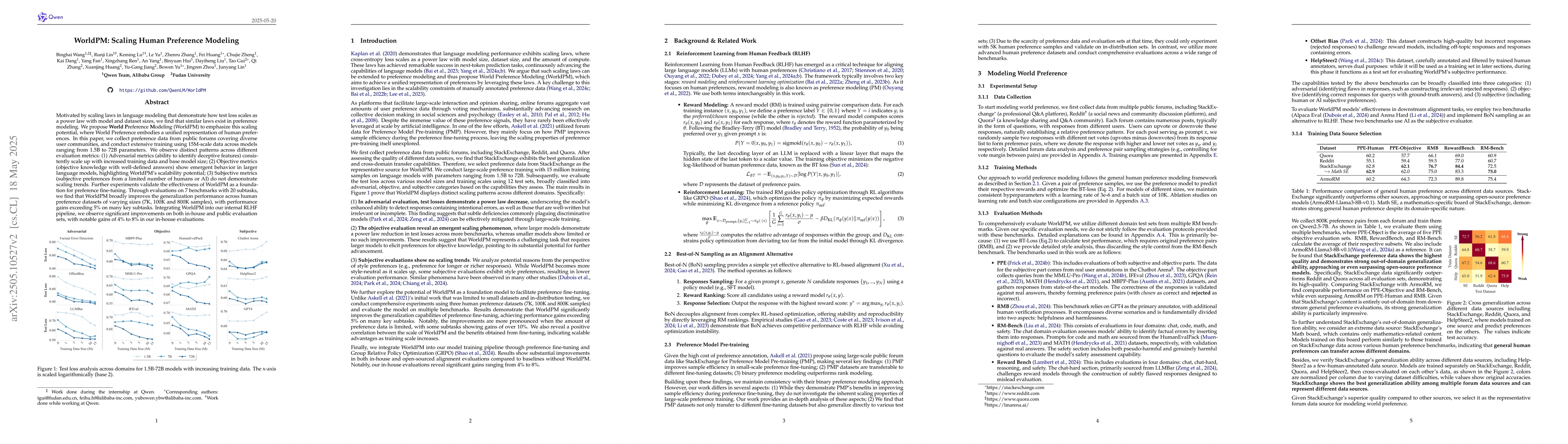 Thumbnail for WorldPM: Scaling Human Preference Modeling