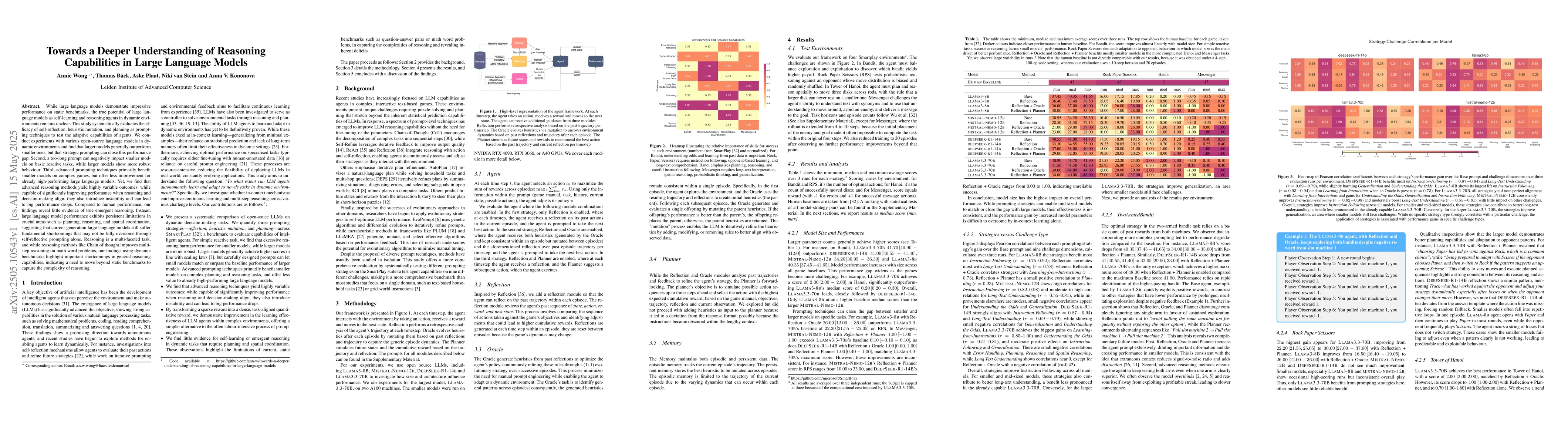 Thumbnail for Towards a Deeper Understanding of Reasoning Capabilities in Large
  Language Models