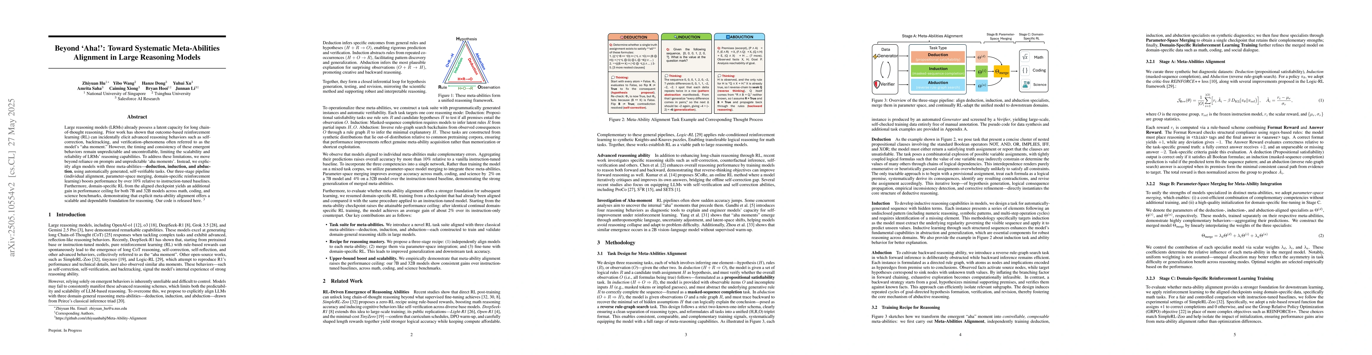 Thumbnail for Beyond 'Aha!': Toward Systematic Meta-Abilities Alignment in Large
  Reasoning Models