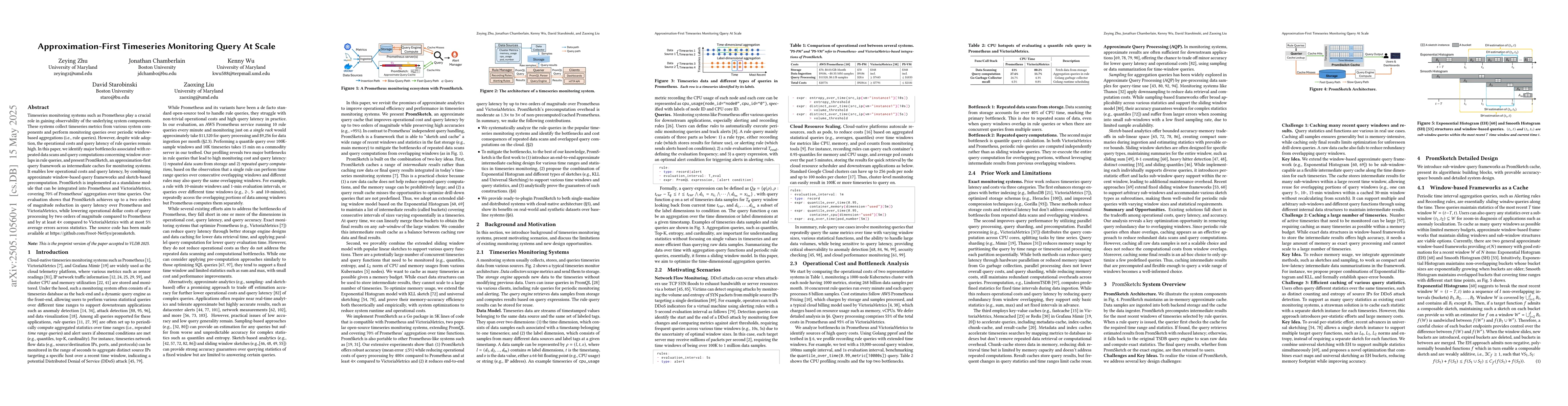 Thumbnail for Approximation-First Timeseries Monitoring Query At Scale