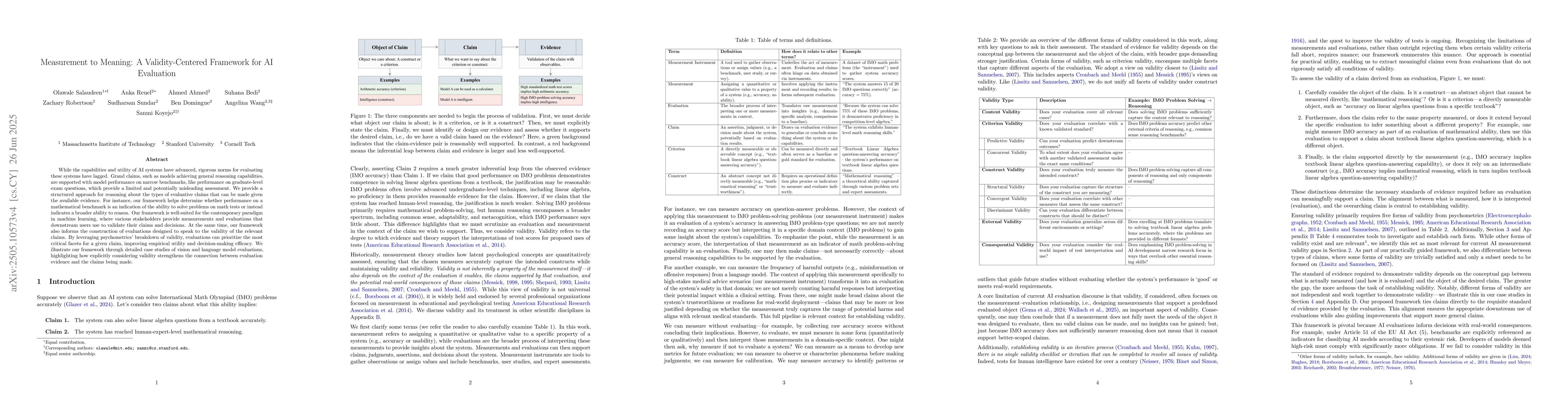 Thumbnail for Measurement to Meaning: A Validity-Centered Framework for AI Evaluation