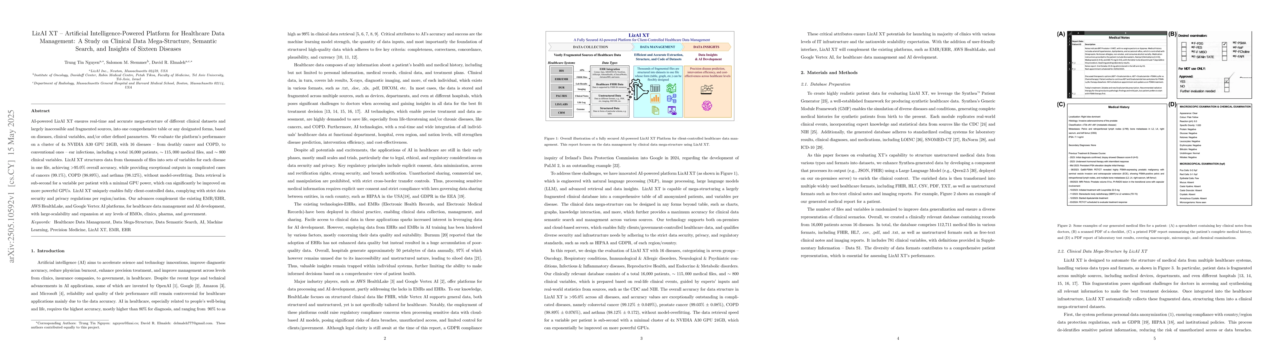 Thumbnail for LizAI XT -- Artificial Intelligence-Powered Platform for Healthcare Data
  Management: A Study on Clinical Data Mega-Structure, Semantic Search, and
  Insights of Sixteen Diseases