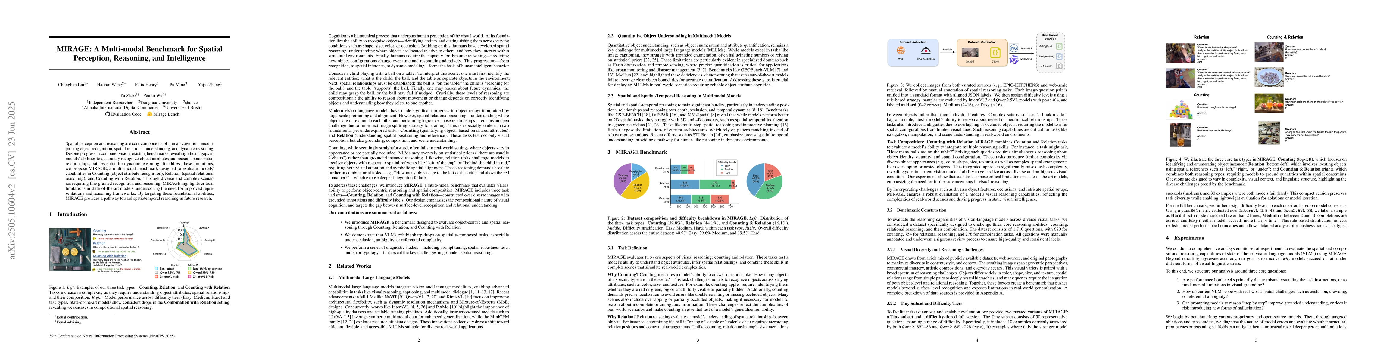 Thumbnail for MIRAGE: A Multi-modal Benchmark for Spatial Perception, Reasoning, and
  Intelligence