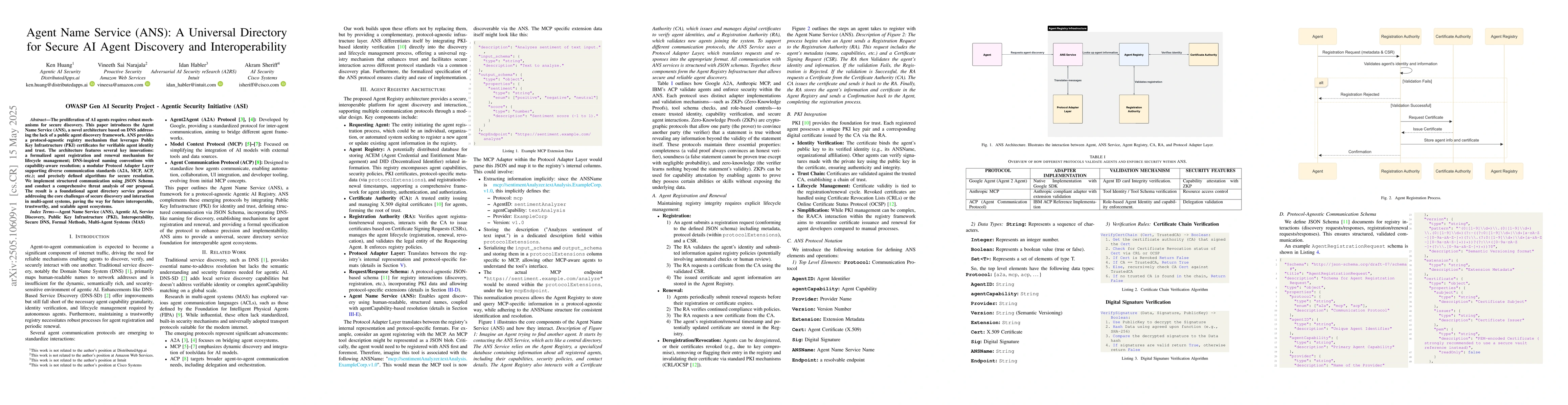 Thumbnail for Agent Name Service (ANS): A Universal Directory for Secure AI Agent
  Discovery and Interoperability