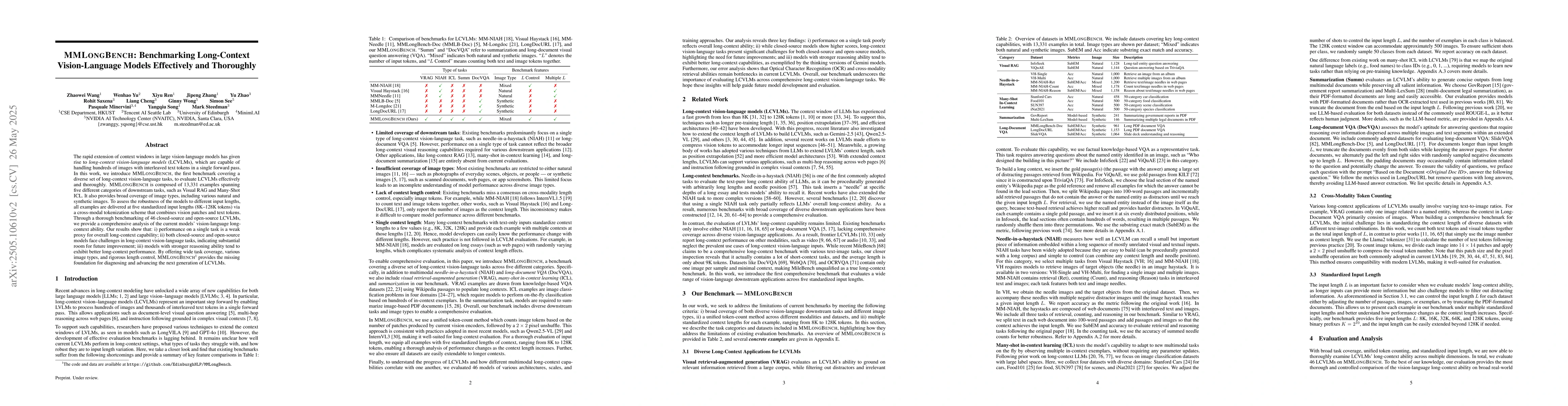 Thumbnail for MMLongBench: Benchmarking Long-Context Vision-Language Models
  Effectively and Thoroughly