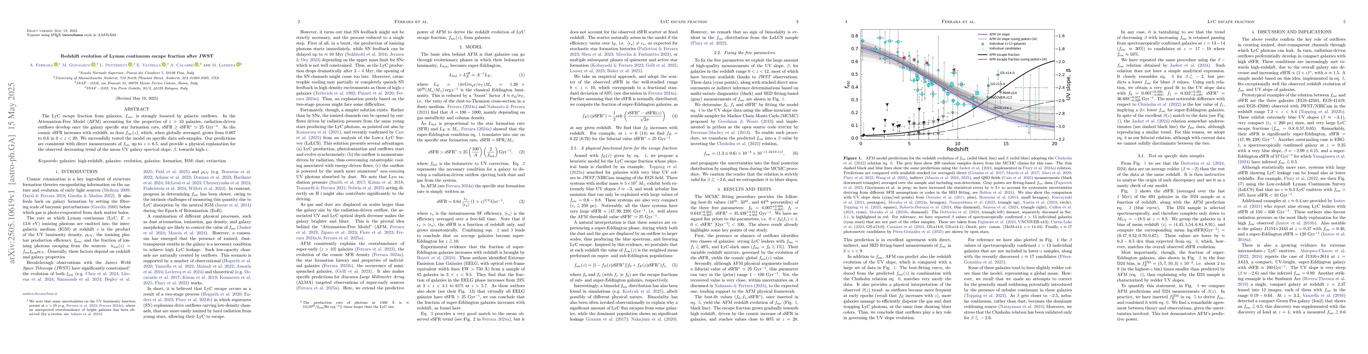 Thumbnail for Redshift evolution of Lyman continuum escape fraction after JWST