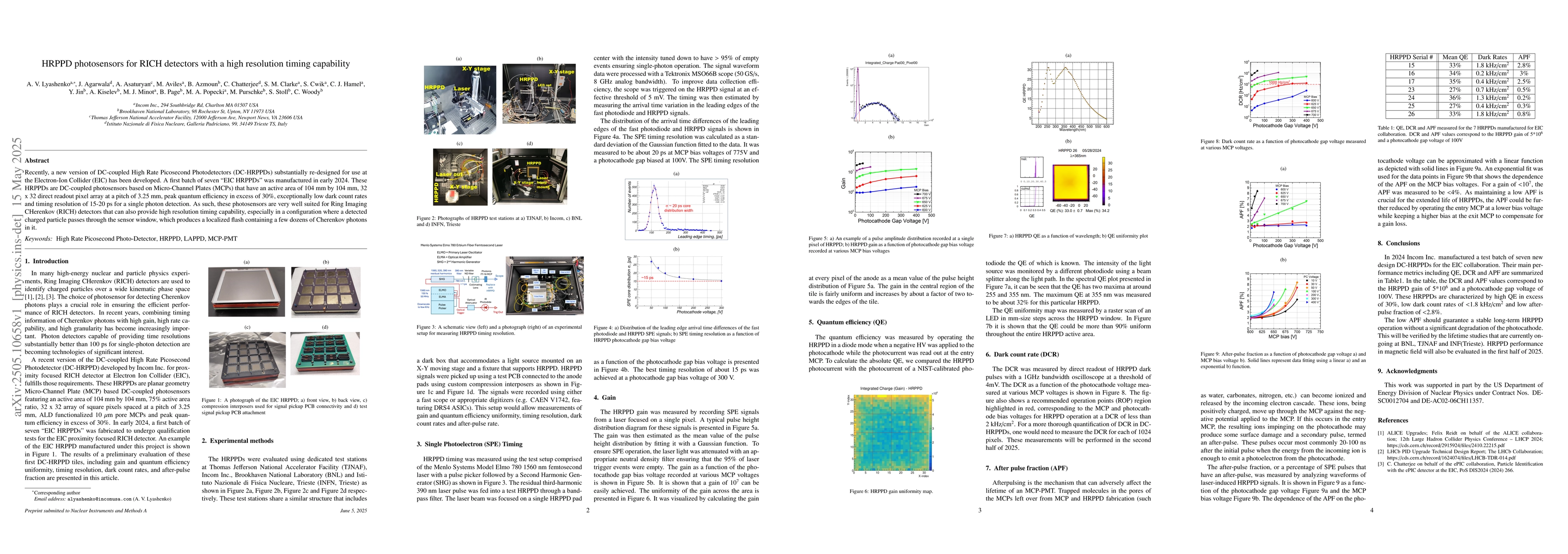 Thumbnail for HRPPD photosensors for RICH detectors with a high resolution timing
  capability