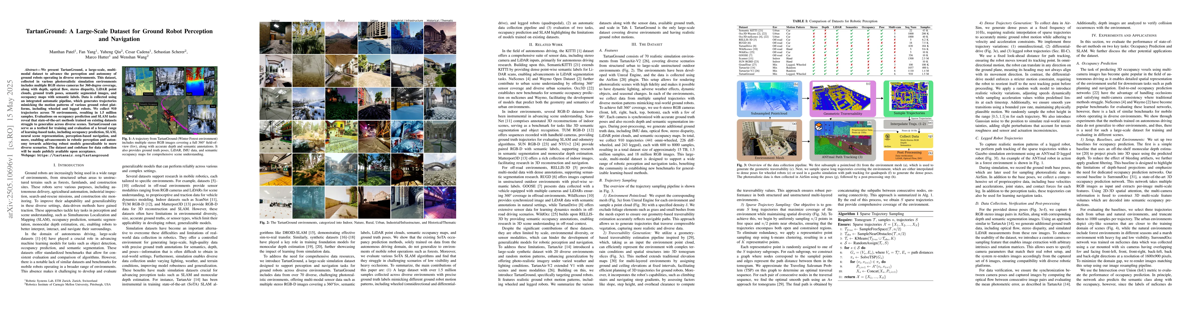 Thumbnail for TartanGround: A Large-Scale Dataset for Ground Robot Perception and
  Navigation
