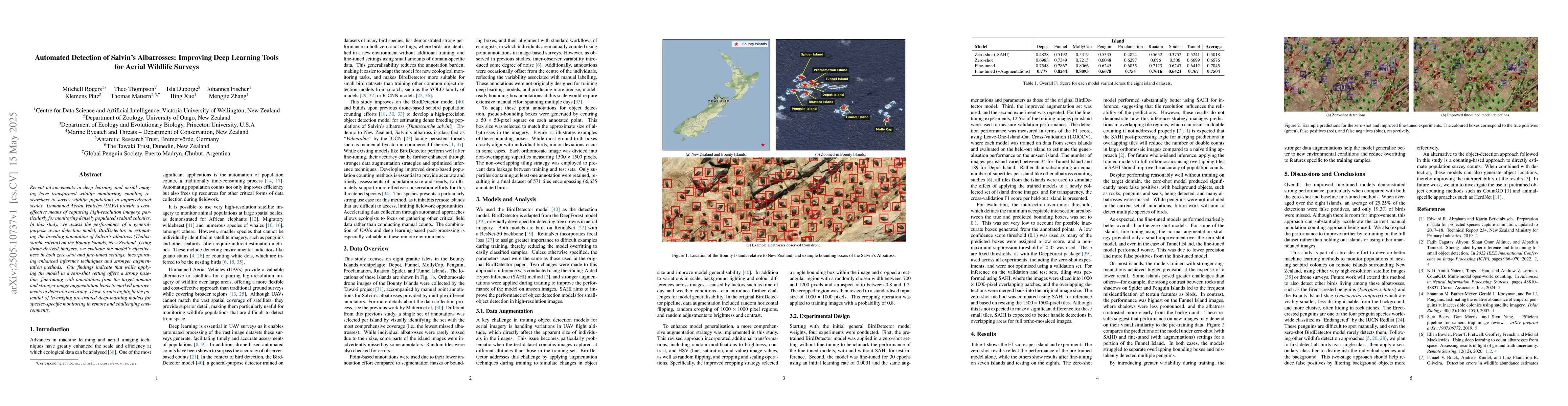 Thumbnail for Automated Detection of Salvin's Albatrosses: Improving Deep Learning
  Tools for Aerial Wildlife Surveys