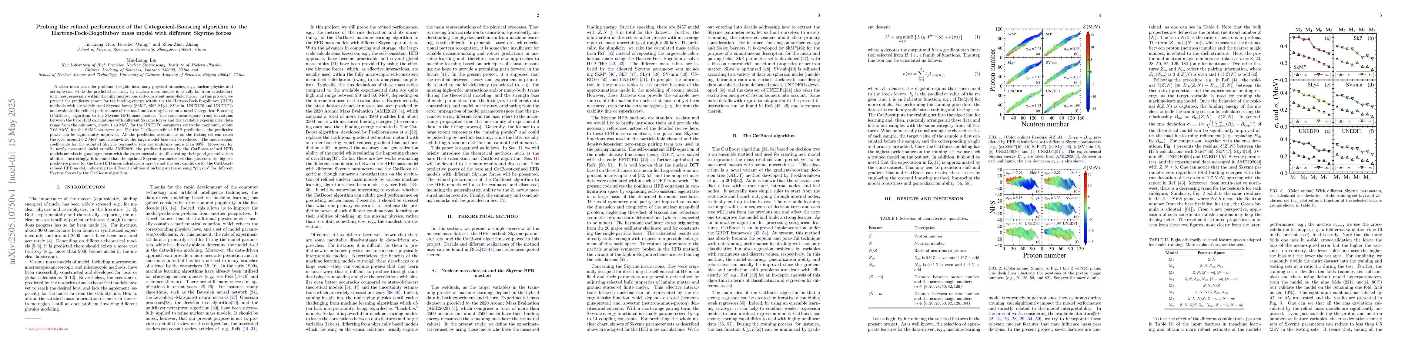 Thumbnail for Probing the refined performance of the Categorical-Boosting algorithm to
  the Hartree-Fock-Bogoliubov mass model with different Skyrme forces