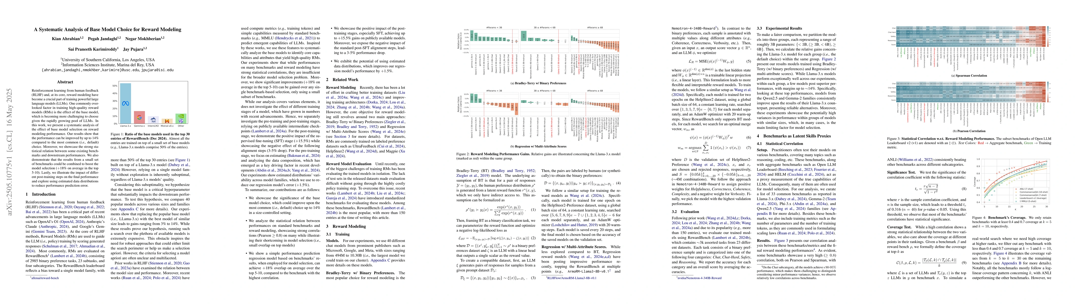 Thumbnail for A Systematic Analysis of Base Model Choice for Reward Modeling