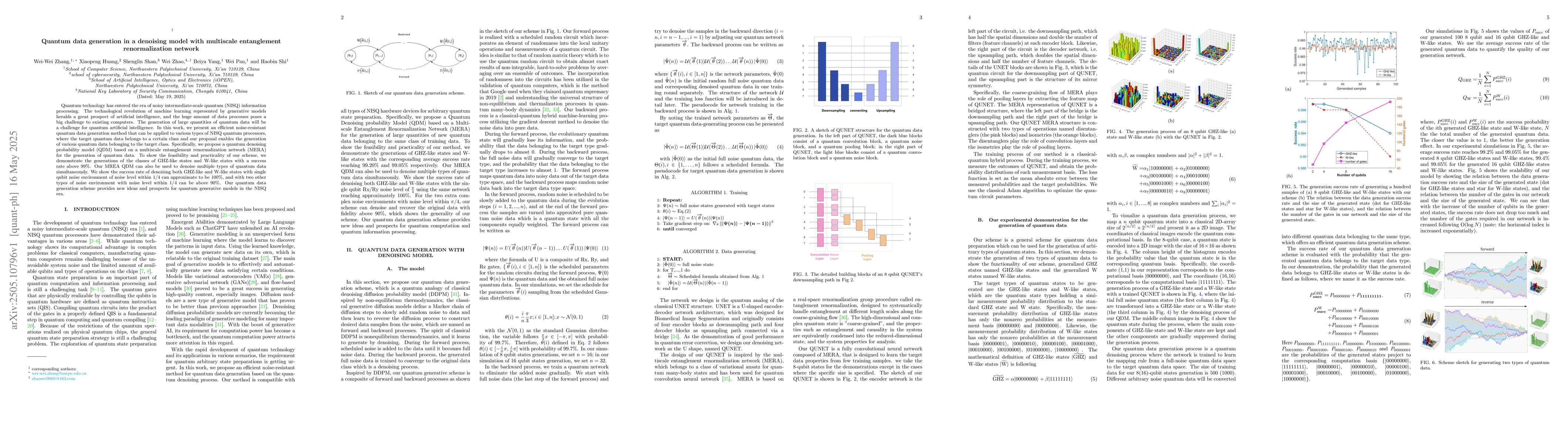 Thumbnail for Quantum data generation in a denoising model with multiscale
  entanglement renormalization network