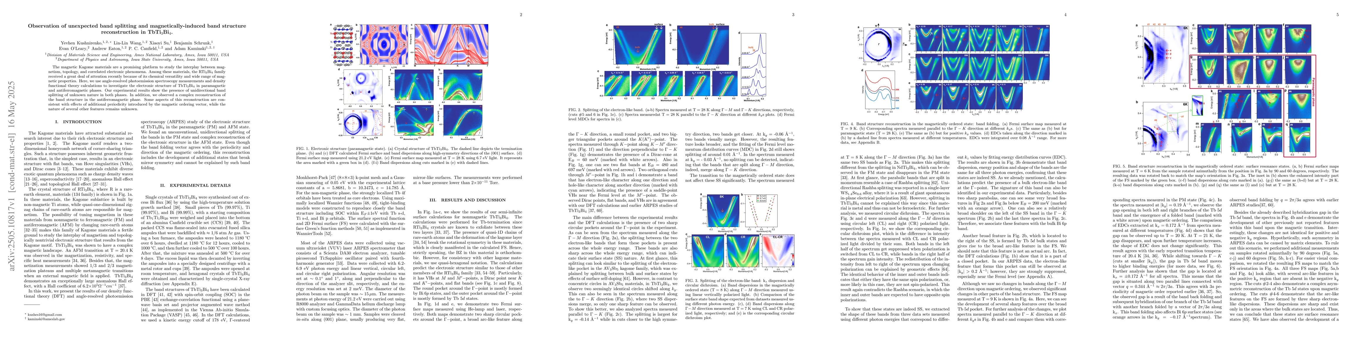 Thumbnail for Observation of unexpected band splitting and magnetically-induced band
  structure reconstruction in TbTi$_3$Bi$_4$