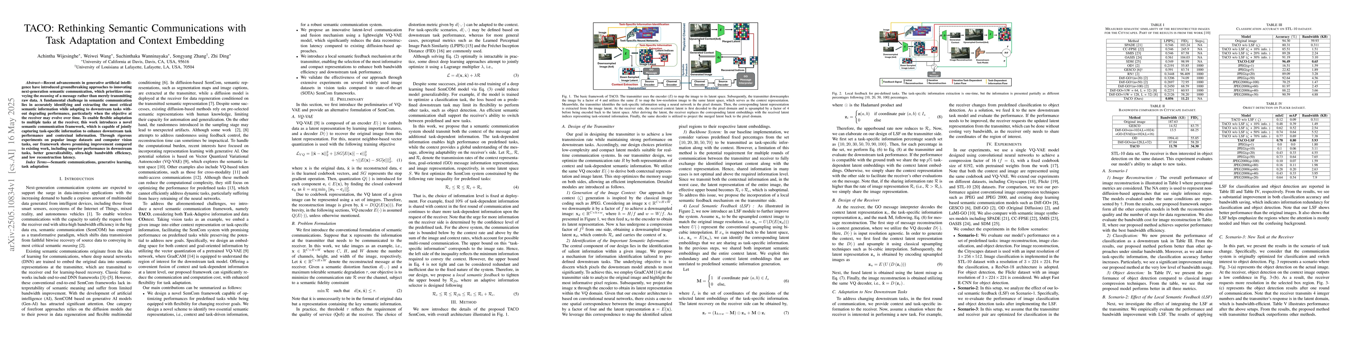 Thumbnail for TACO: Rethinking Semantic Communications with Task Adaptation and
  Context Embedding