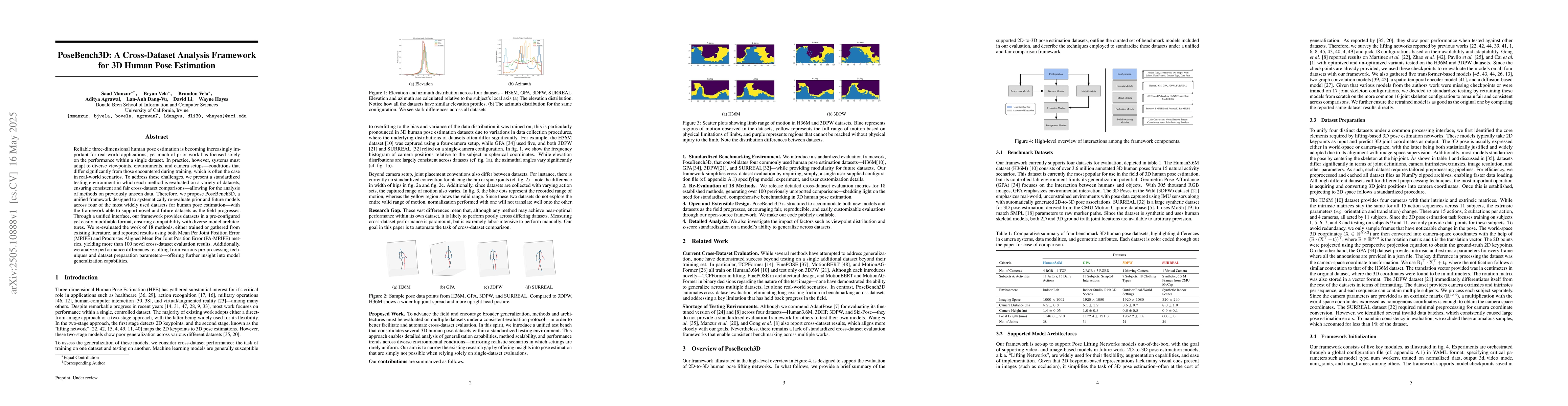 Thumbnail for PoseBench3D: A Cross-Dataset Analysis Framework for 3D Human Pose
  Estimation