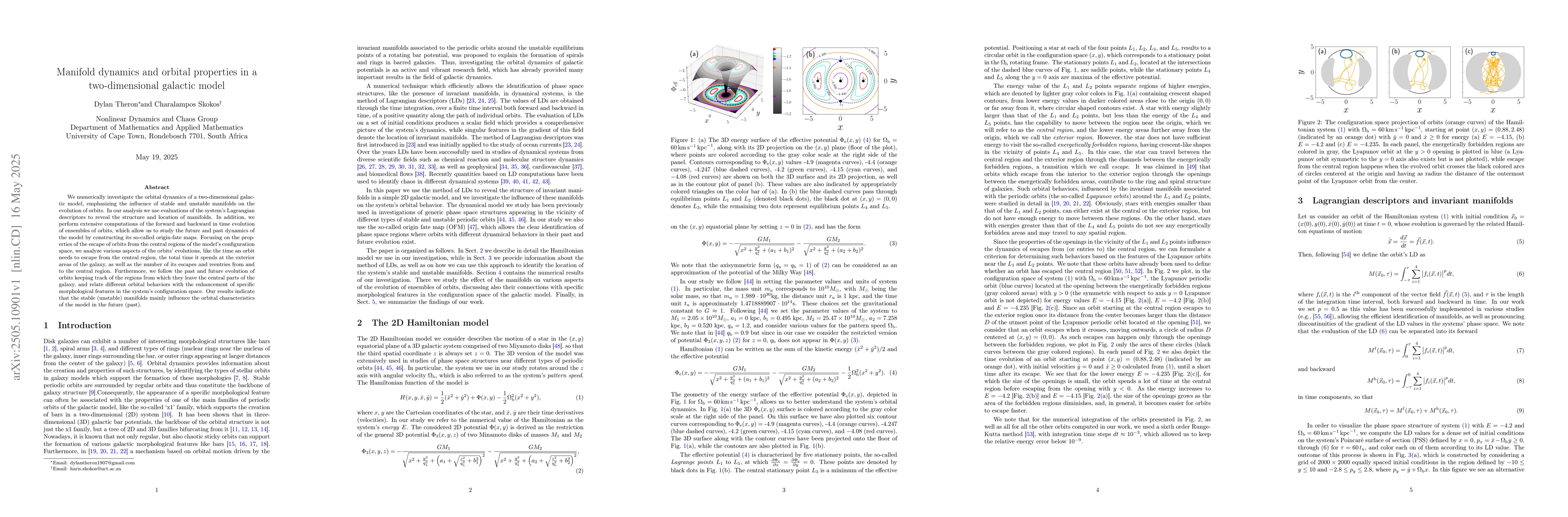 Thumbnail for Manifold dynamics and orbital properties in a two-dimensional galactic
  model