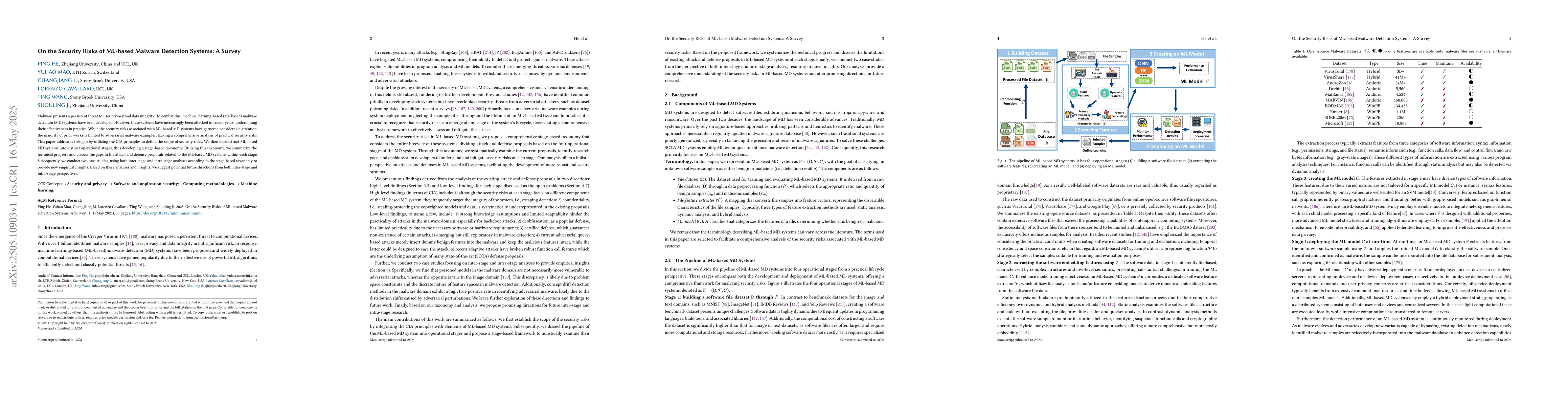 Thumbnail for On the Security Risks of ML-based Malware Detection Systems: A Survey