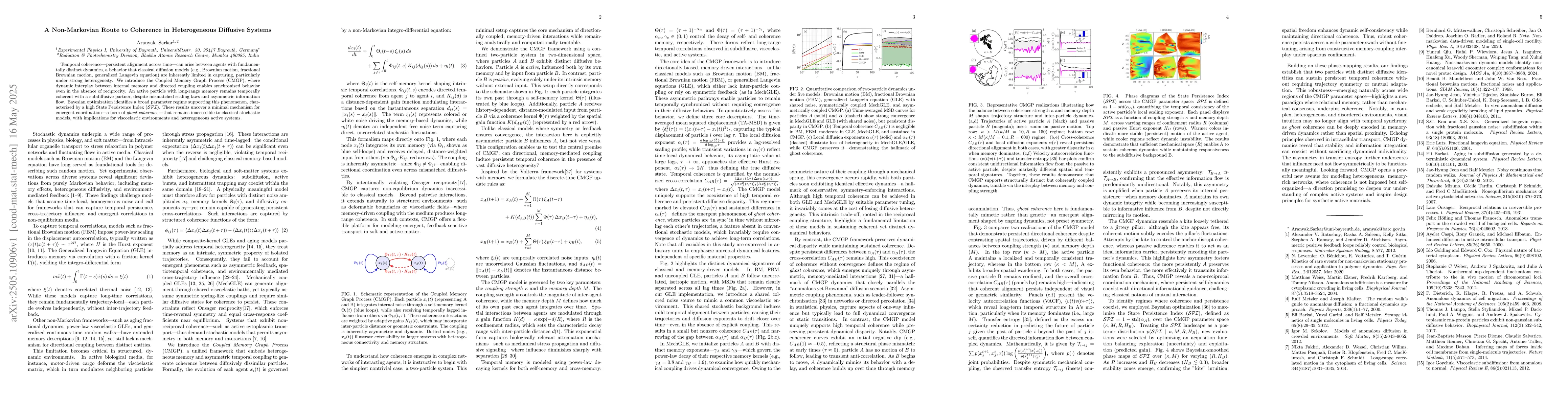 Thumbnail for A Non-Markovian Route to Coherence in Heterogeneous Diffusive Systems