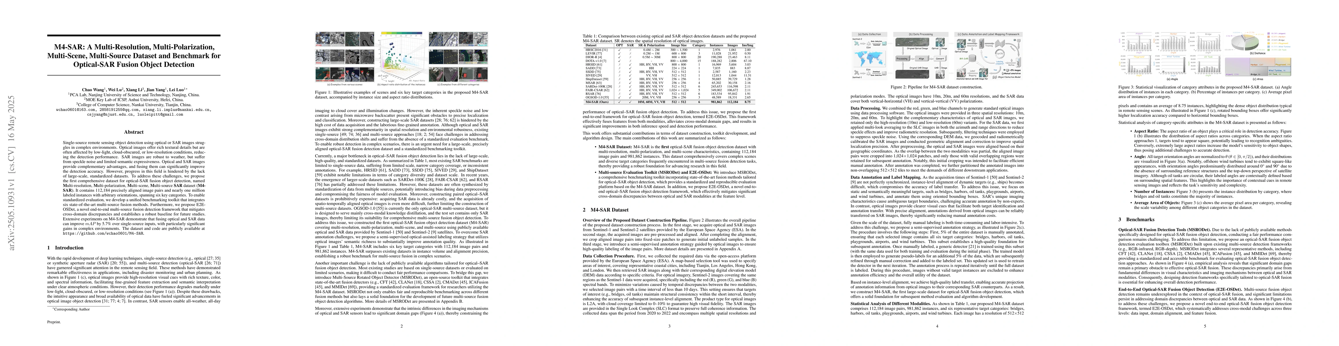 Thumbnail for M4-SAR: A Multi-Resolution, Multi-Polarization, Multi-Scene,
  Multi-Source Dataset and Benchmark for Optical-SAR Fusion Object Detection
