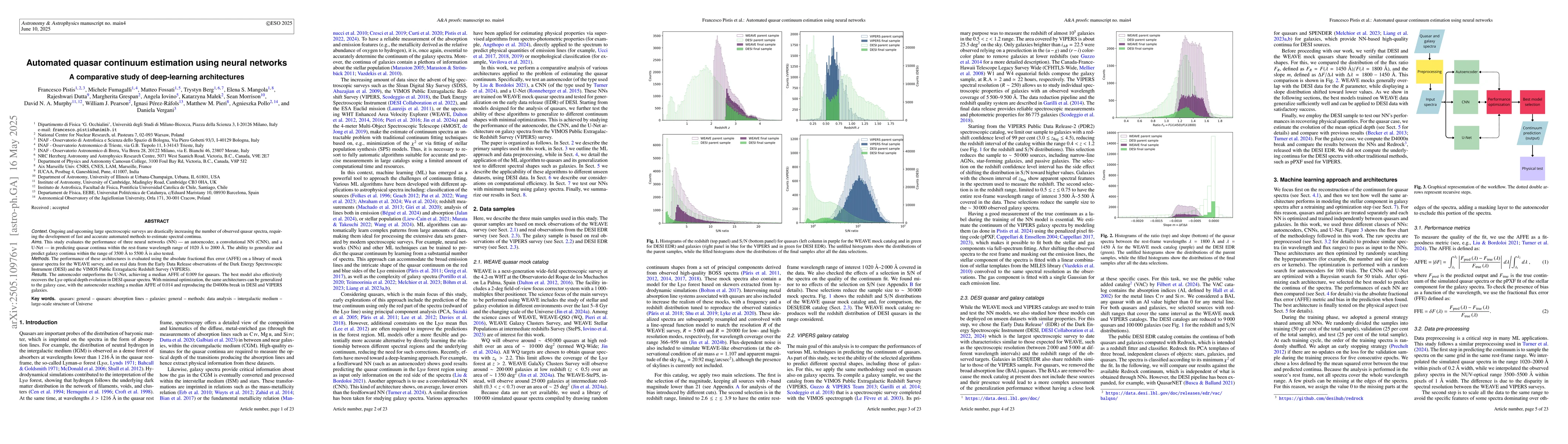 Thumbnail for Automated quasar continuum estimation using neural networks: a
  comparative study of deep-learning architectures