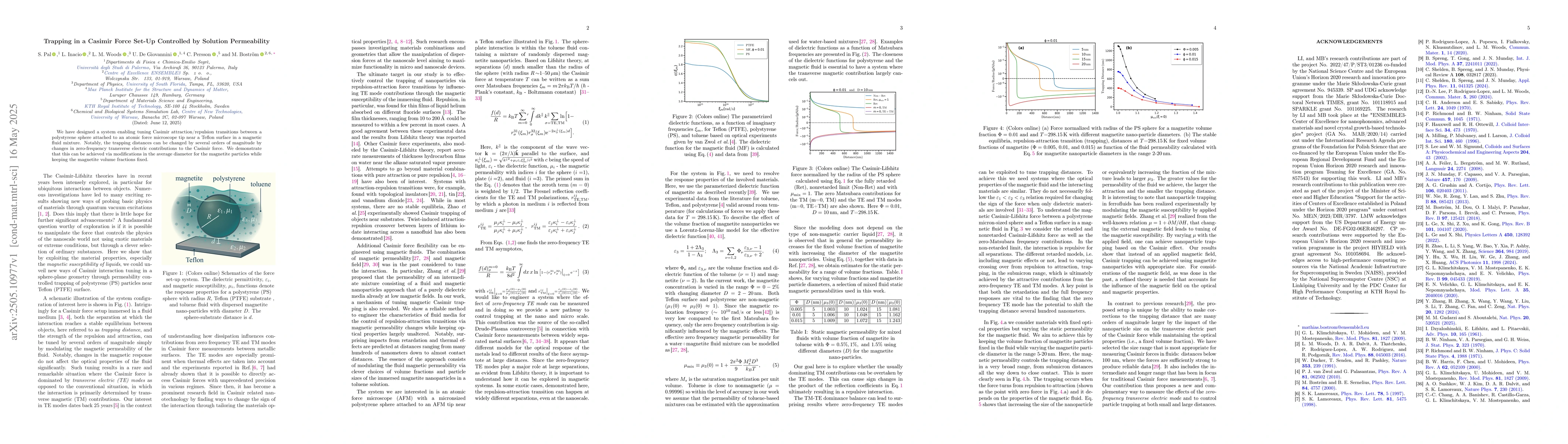 Thumbnail for Trapping in a Casimir Force Set-Up Controlled by Solution Permeability
