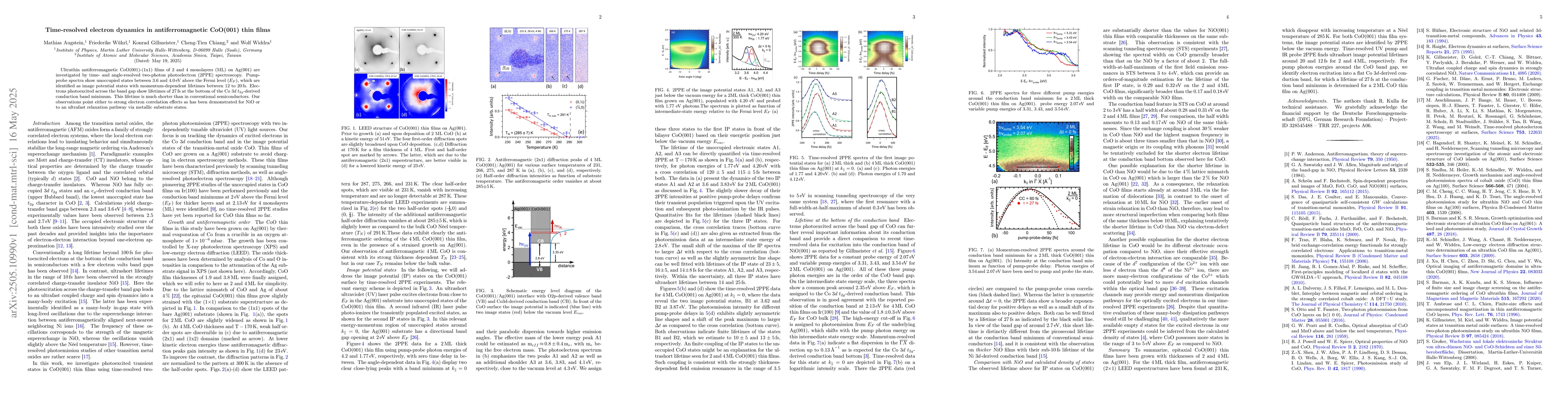 Thumbnail for Time-resolved electron dynamics in antiferromagnetic CoO(001) thin films