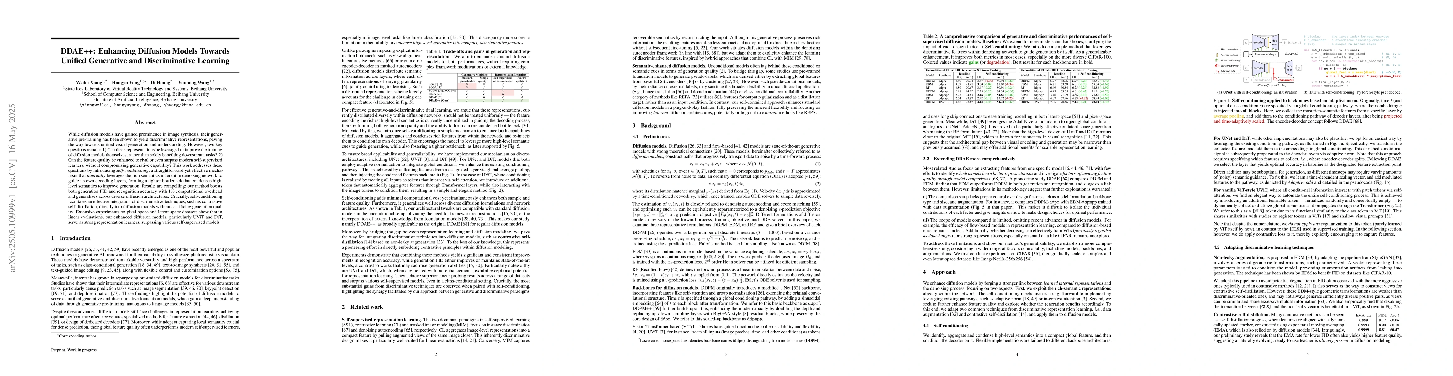Thumbnail for DDAE++: Enhancing Diffusion Models Towards Unified Generative and
  Discriminative Learning