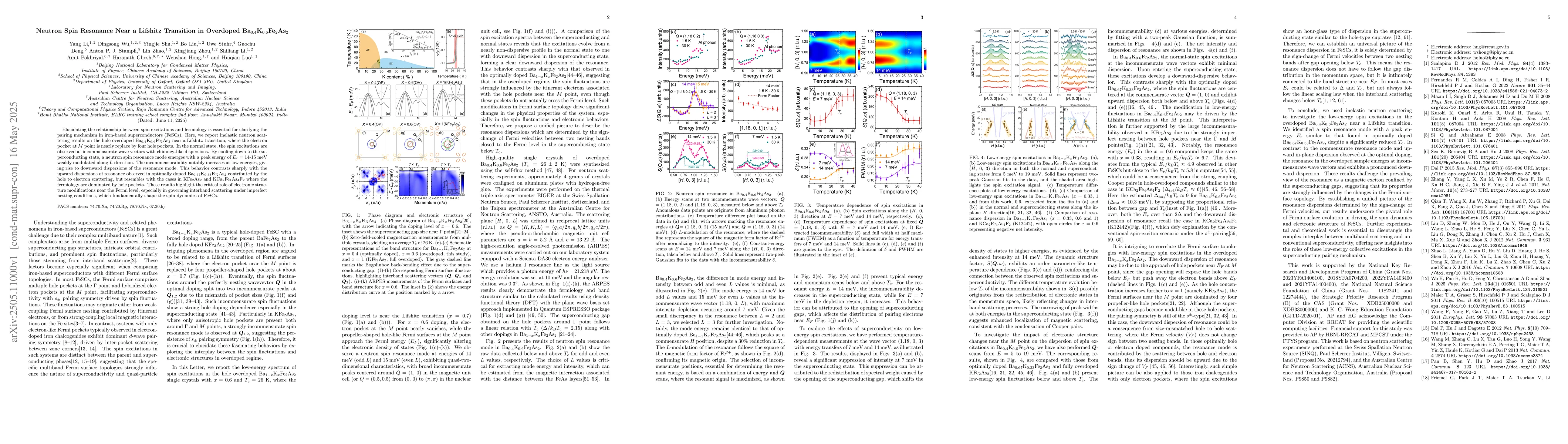 Thumbnail for Neutron Spin Resonance Near a Lifshitz Transition in Overdoped
  Ba$_{0.4}$K$_{0.6}$Fe$_2$As$_2$