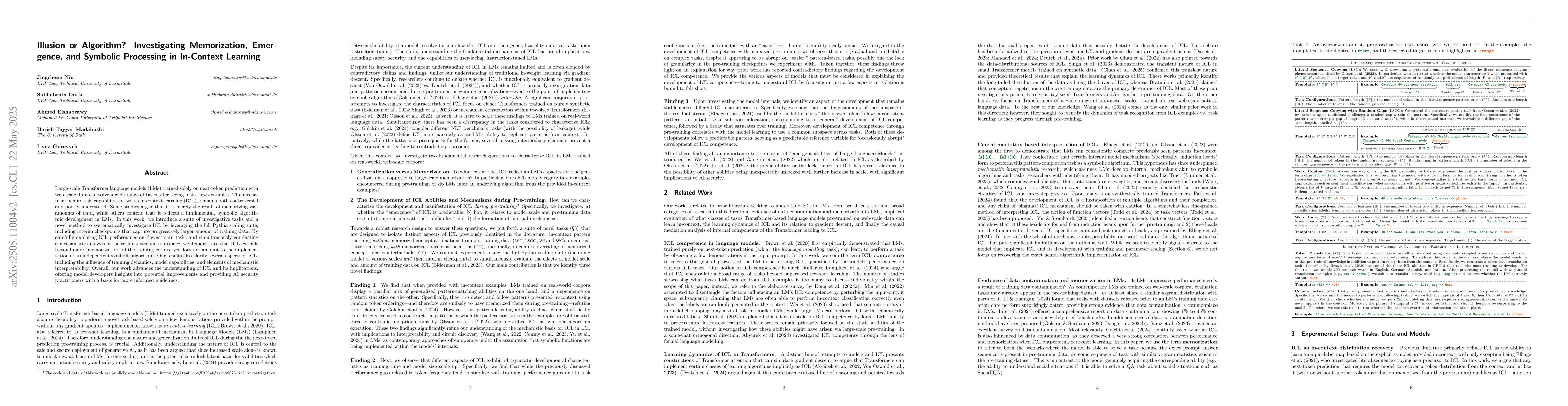 Thumbnail for Illusion or Algorithm? Investigating Memorization, Emergence, and
  Symbolic Processing in In-Context Learning