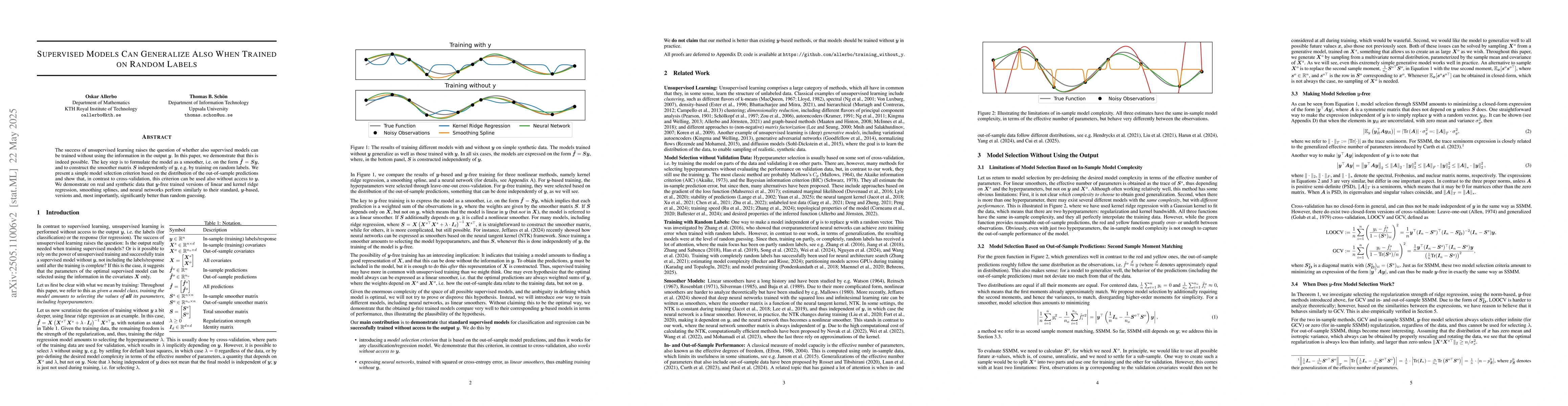 Thumbnail for Supervised Models Can Generalize Also When Trained on Random Labels