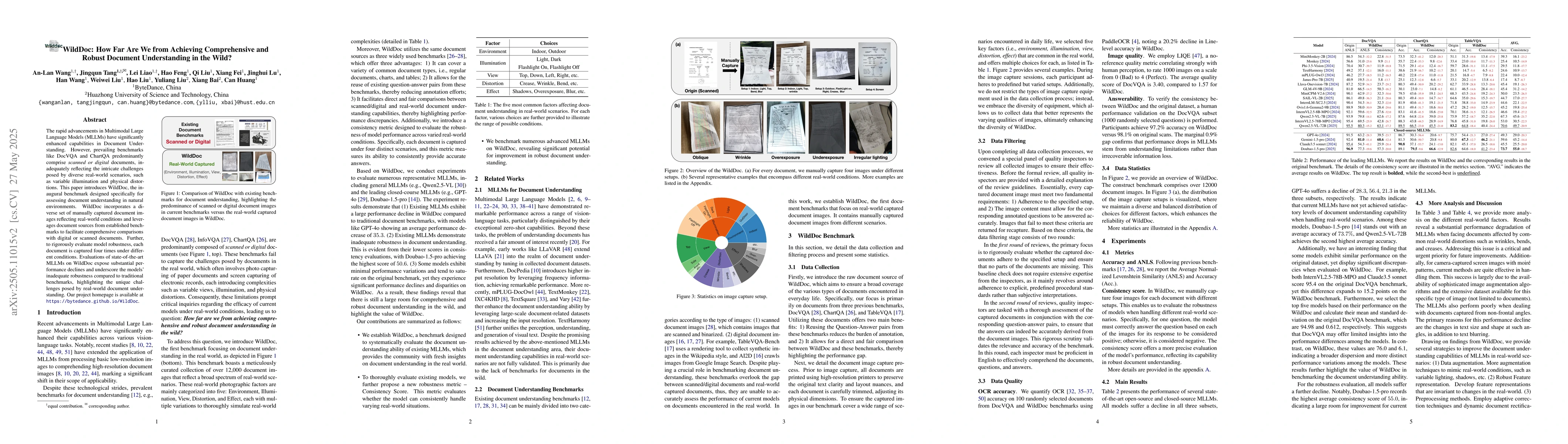 Thumbnail for WildDoc: How Far Are We from Achieving Comprehensive and Robust Document
  Understanding in the Wild?