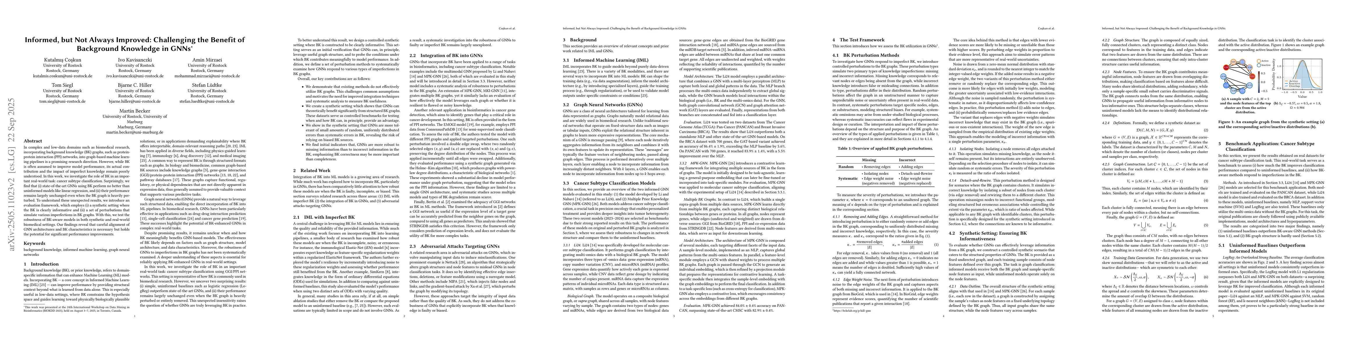 Thumbnail for Informed, but Not Always Improved: Challenging the Benefit of Background
  Knowledge in GNNs