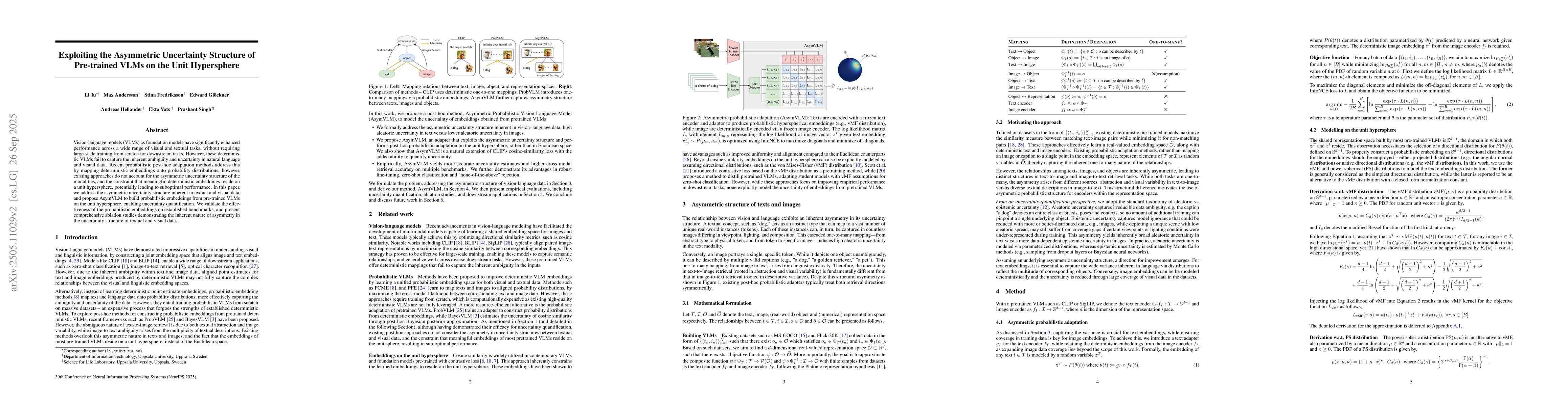 Thumbnail for Exploiting the Asymmetric Uncertainty Structure of Pre-trained VLMs on
  the Unit Hypersphere
