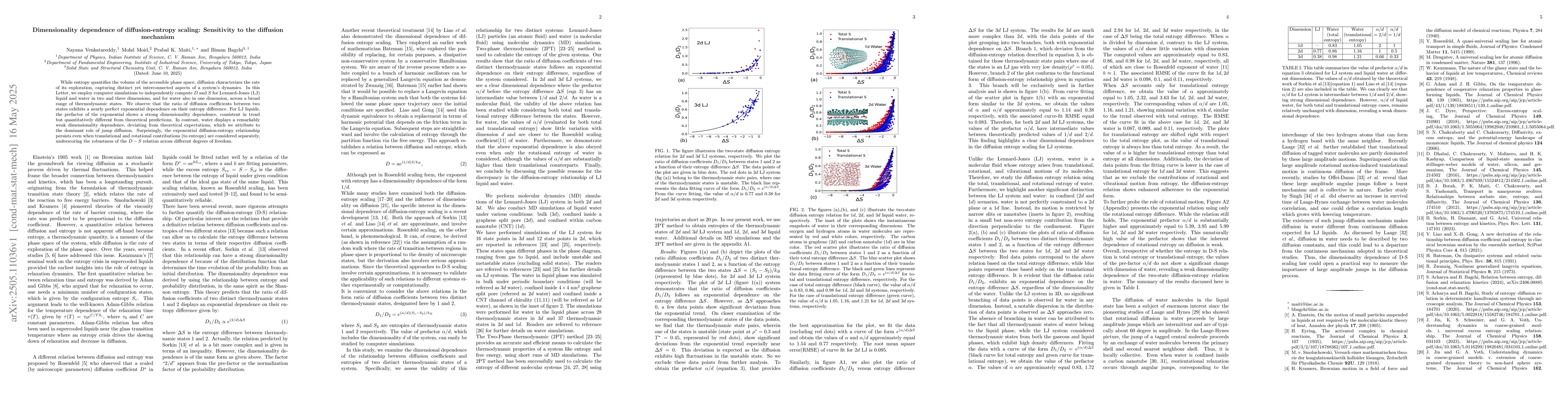 Thumbnail for Dimensionality dependence of diffusion-entropy scaling: Sensitivity to
  the diffusion mechanism