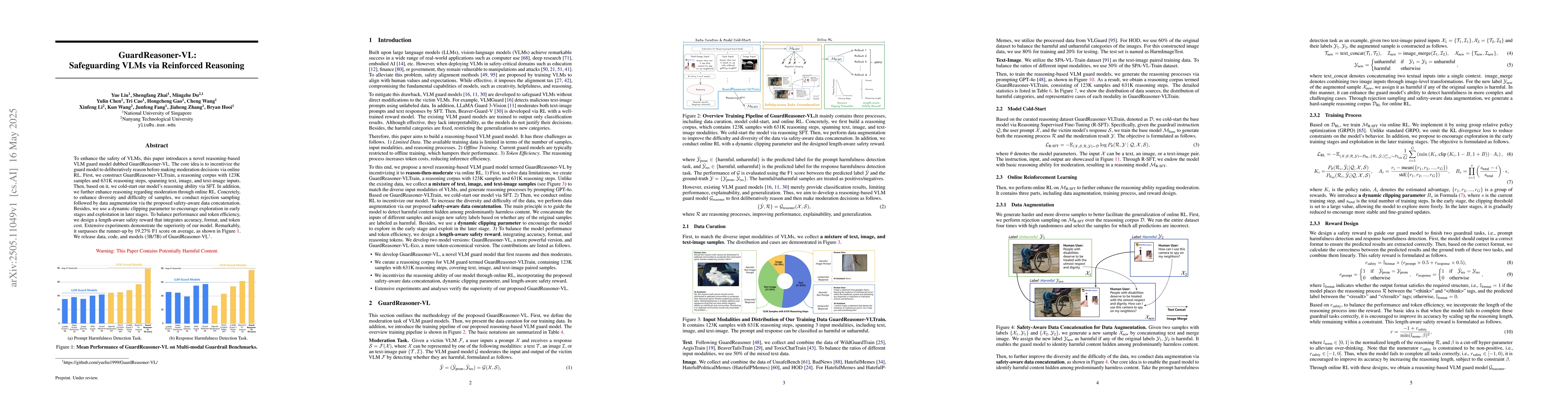 Thumbnail for GuardReasoner-VL: Safeguarding VLMs via Reinforced Reasoning