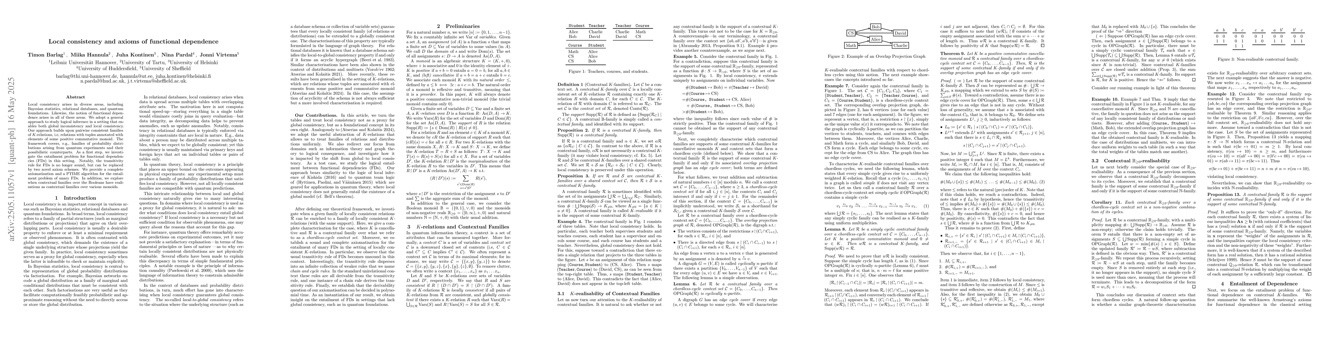 Thumbnail for Local consistency and axioms of functional dependence