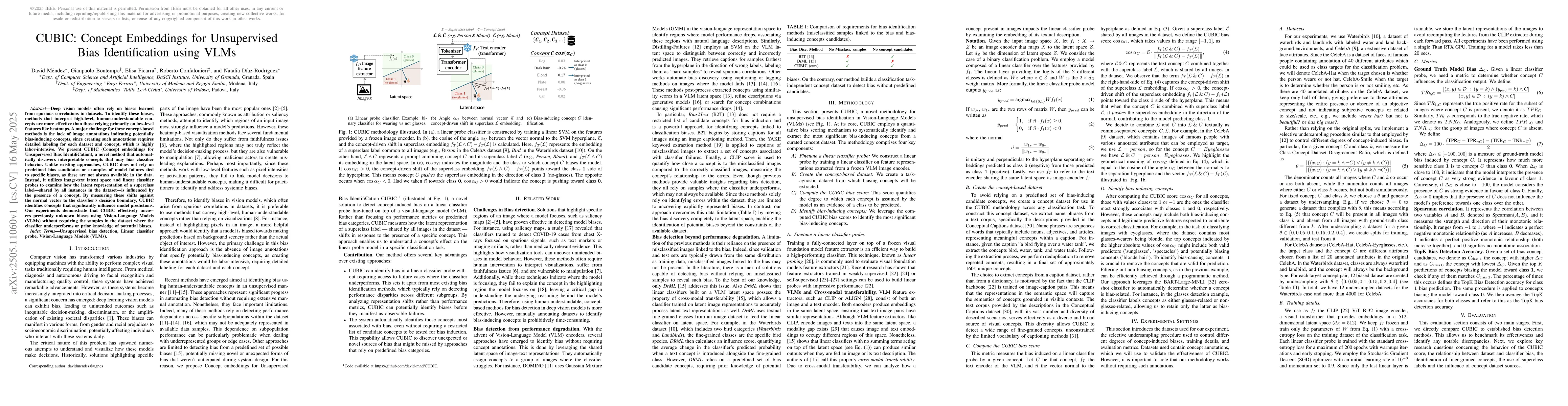 Thumbnail for CUBIC: Concept Embeddings for Unsupervised Bias Identification using
  VLMs