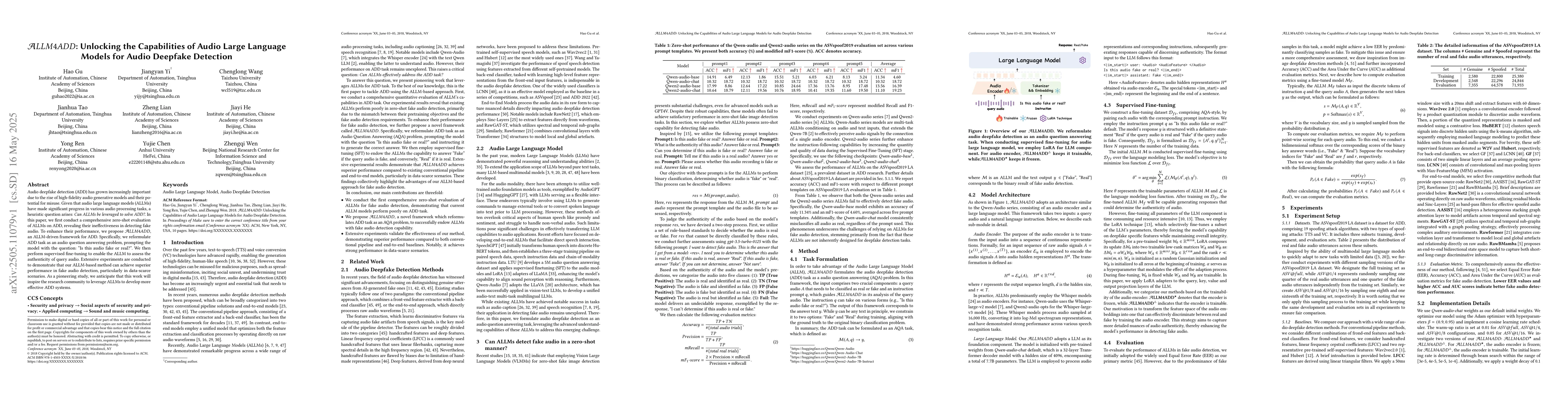 Thumbnail for $\mathcal{A}LLM4ADD$: Unlocking the Capabilities of Audio Large Language
  Models for Audio Deepfake Detection