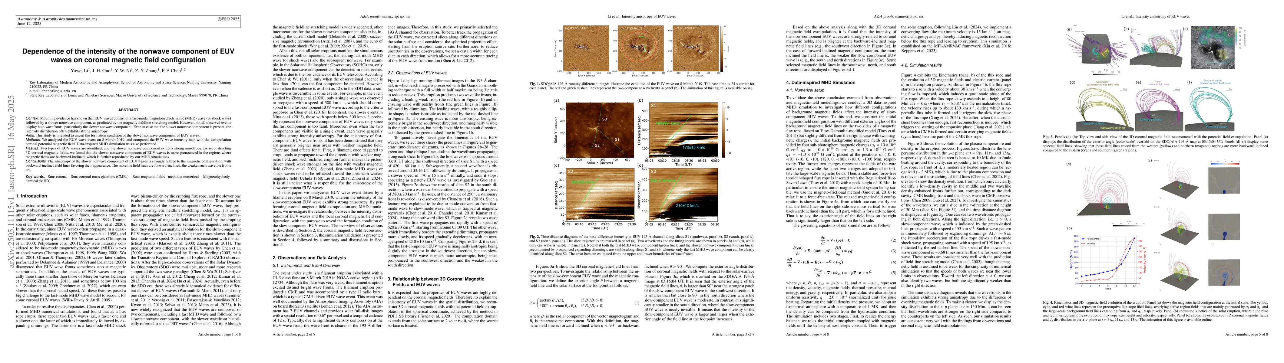Thumbnail for Dependence of the intensity of the nonwave component of EUV waves on
  coronal magnetic field configuration