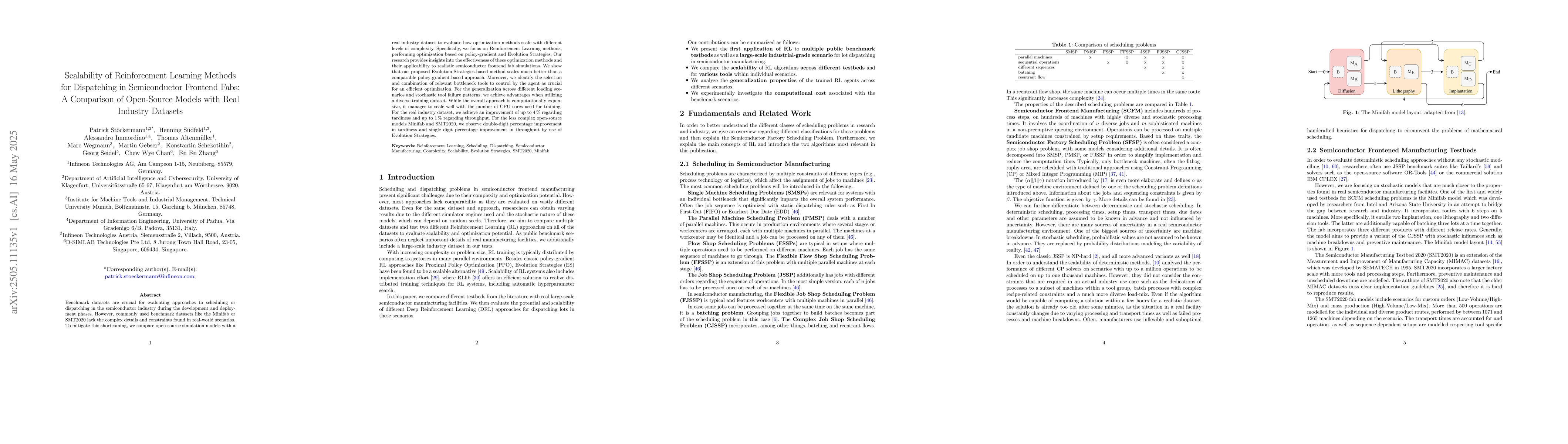 Thumbnail for Scalability of Reinforcement Learning Methods for Dispatching in
  Semiconductor Frontend Fabs: A Comparison of Open-Source Models with Real
  Industry Datasets