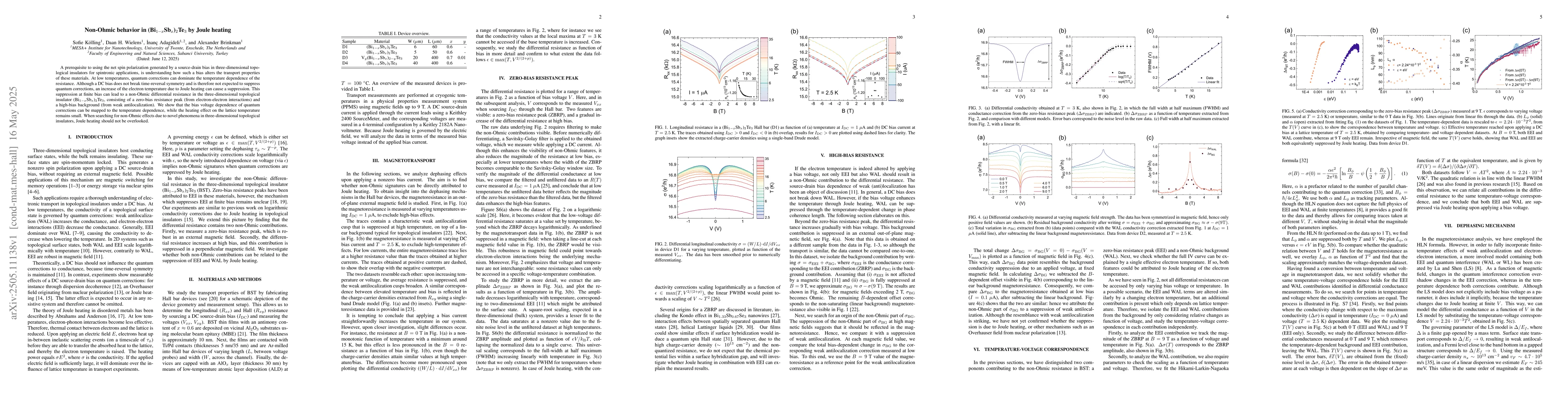 Thumbnail for Non-Ohmic behavior in (Bi$_{1-x}$Sb$_x$)$_2$Te$_3$ by Joule heating