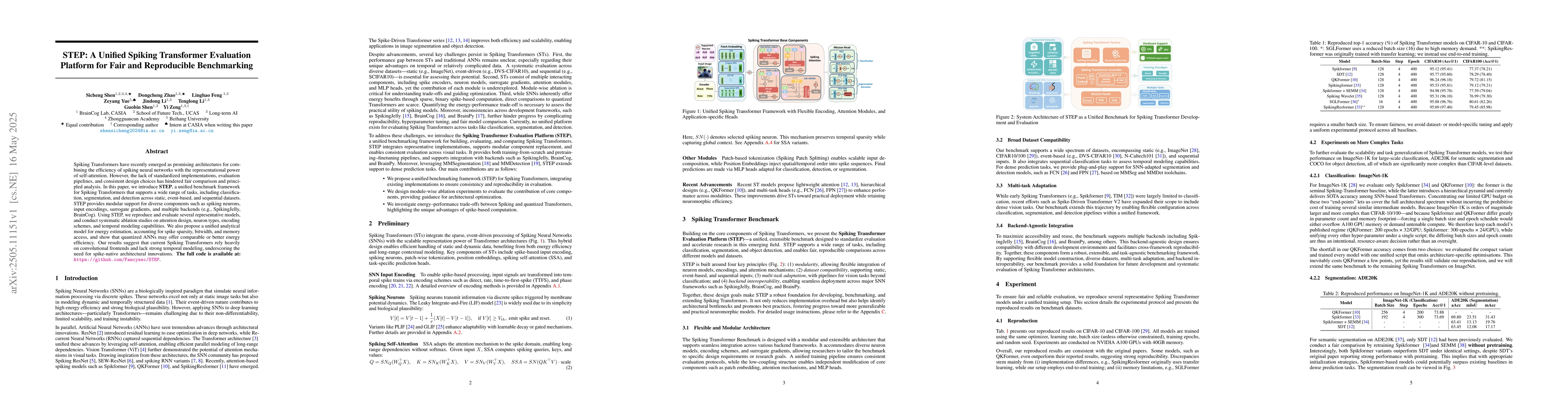 Thumbnail for STEP: A Unified Spiking Transformer Evaluation Platform for Fair and
  Reproducible Benchmarking