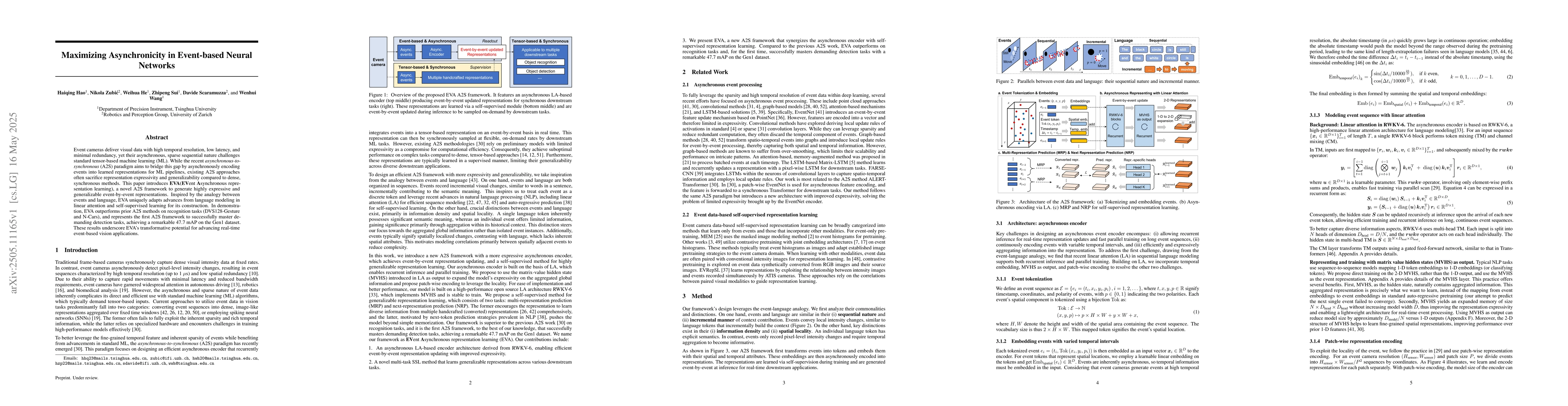 Thumbnail for Maximizing Asynchronicity in Event-based Neural Networks