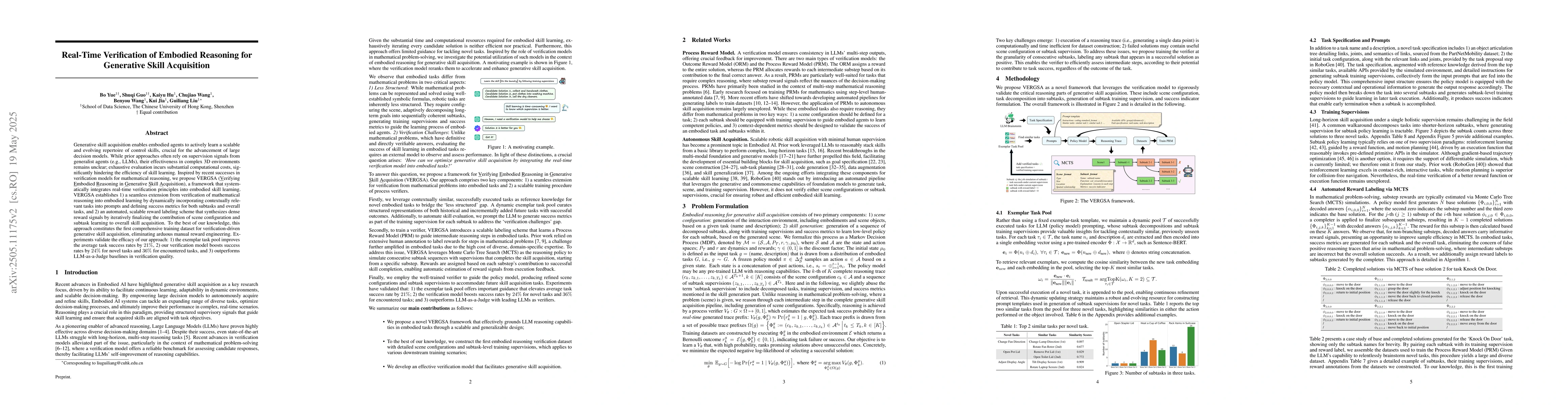 Thumbnail for Real-Time Verification of Embodied Reasoning for Generative Skill
  Acquisition