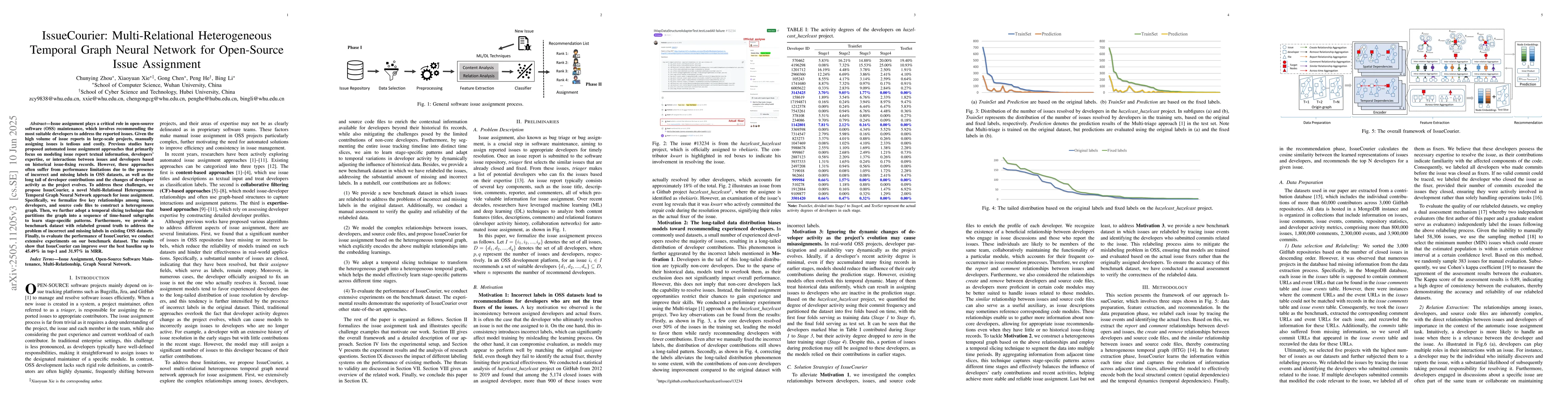 Thumbnail for IssueCourier: Multi-Relational Heterogeneous Temporal Graph Neural
  Network for Open-Source Issue Assignment